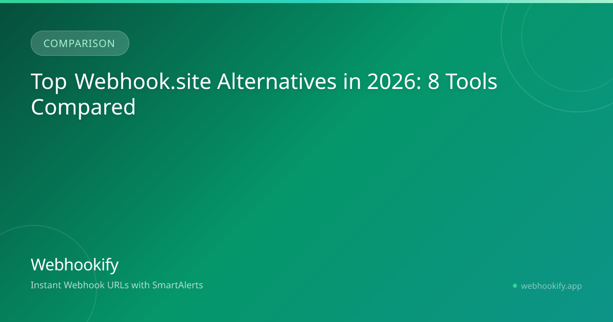 Top Webhook.site Alternatives in 2026: 8 Tools Compared - Webhookify ...